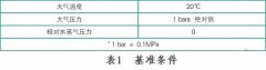德耐爾:壓縮空氣品質(zhì)與后處理設(shè)備的選用